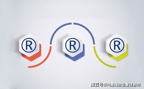 汽车行业注册商标类别