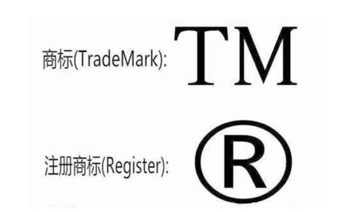 商标未注册却用宣传,会有什么后果