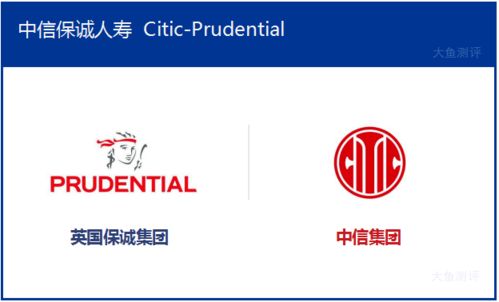 2020全球最具价值100大保险品牌 top外资的中国合资品牌大盘点
